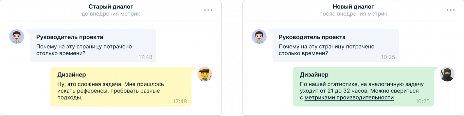 Как мы начали считать эффективность и подружили дизайн с цифрами - 13
